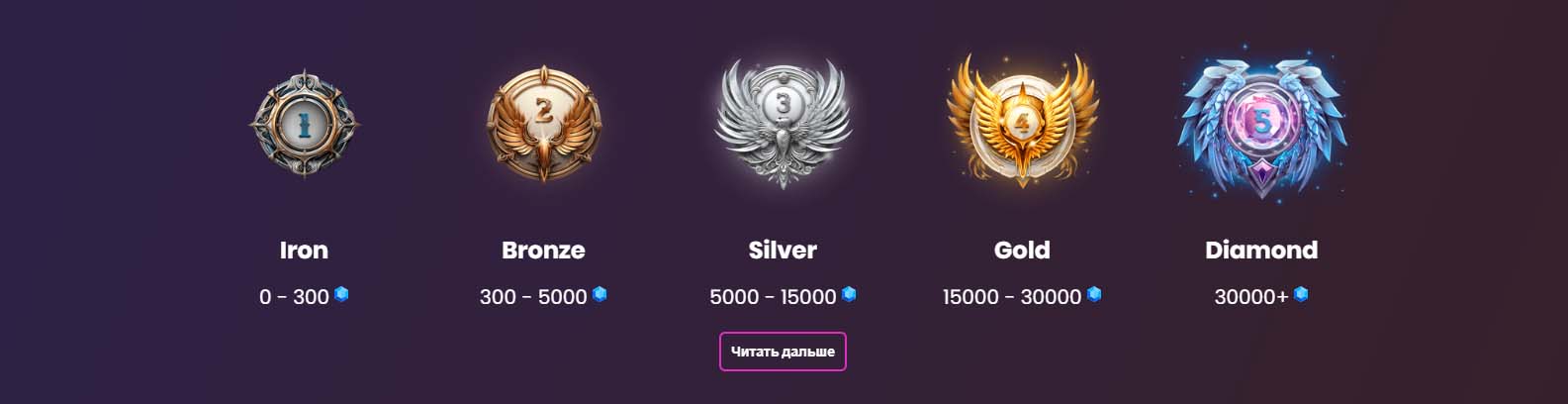 зеркало дэдди казино сегодня